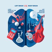 Concepto de cerebro humano izquierdo derecho