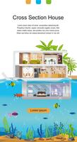 Luxury Villa in Tropics for Rent Webpage vector