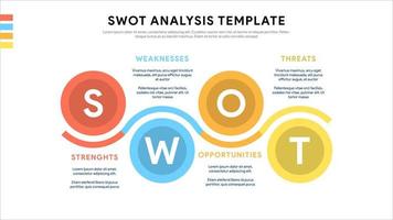 SWOT strategic planning technique template