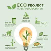 Proyecto ecológico infografía sobre el calentamiento global y la contaminación vector