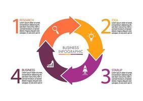 Plantilla de infografía de proceso empresarial vector