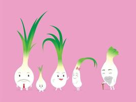 Spring Onion Family Characters vector