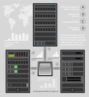 Computadora para un servidor criptográfico vector