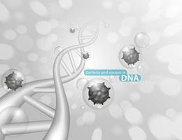 Estructura del ADN con gérmenes o virus. vector