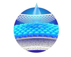 Water droplet and layers of absorbent fabrics  vector