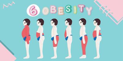 Seis tipos de obesidad masculina vector