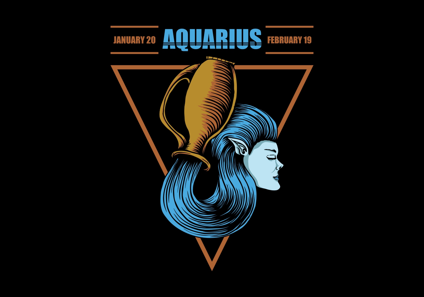 Ramalan keuangan zodiak Juni 2020 - Aquarius