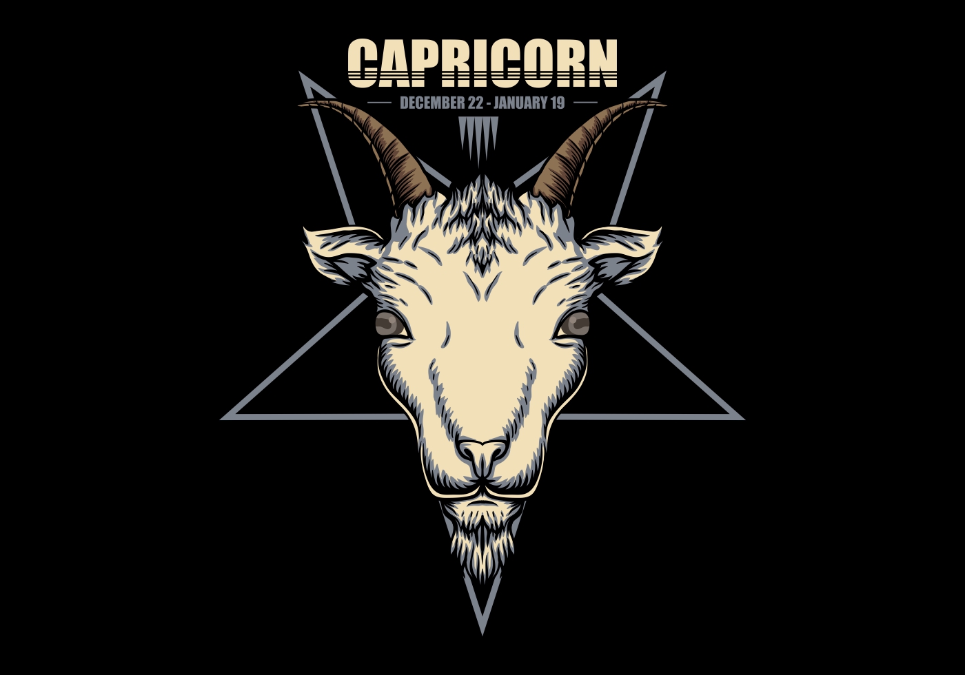 Ramalan keuangan zodiak Juni 2020 -  Capricorn
