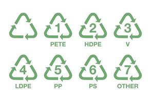 Conjunto de símbolos de reciclaje de plástico. vector