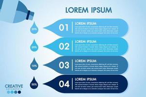 Infografía eco botella de agua azul diseño con 4 pasos vector