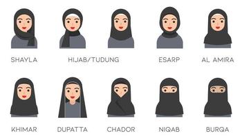 Muslim women avatar set with Black Islamic clothing  vector