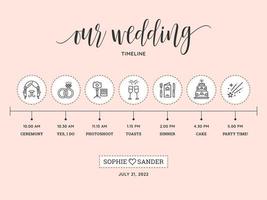 Wedding Timeline Vector Template