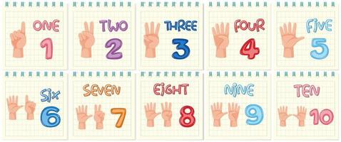 Set of number counting hand gesture vector