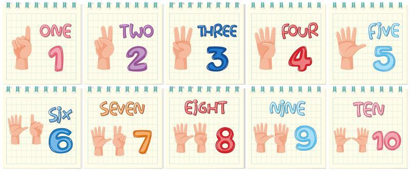 Set of number counting hand gesture