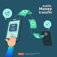 Money Transfer Concept