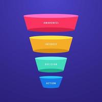 Colorful 3D Sales Funnel Diagram vector