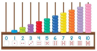 Abacus showing different number vector