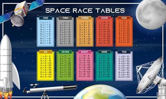 Space Race Math Timetable Set vector