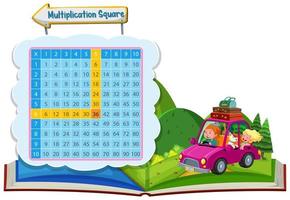 Multiplication square with couple in a car vector