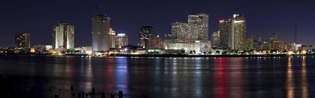 Downtown New Orleans, Louisiana (panoramic)