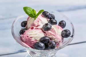 Closeup of bowl with blueberry ice cream and leaf mint