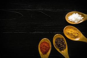 Spice Background / Spice / Spice in Spoon Background photo