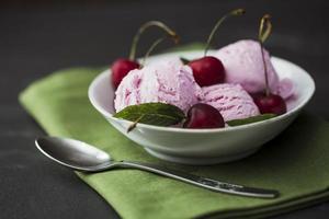 Cherry ice cream with mint