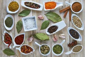 Colorful spices