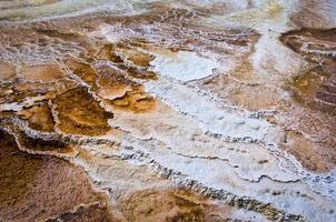 Yellowstone national park hot spring abstract
