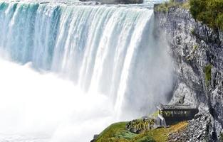 Horseshoe Fall, Niagara Falls