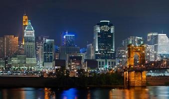 Cincinnati skyline. photo
