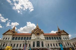 Royal grand palace in Bangkok.