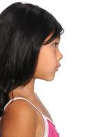 Profile of Asican Child