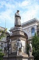 Monumento a Leonardo da Vinci, Milán