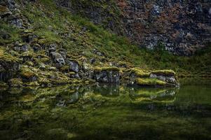 Iceland landscape photo