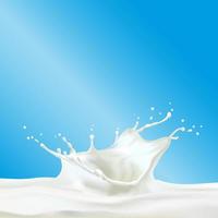 Abstract splash milk drop with splashes vector