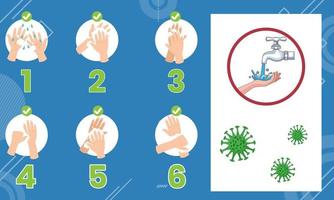 How to wash your hands infographic vector