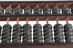close-up abacus photo