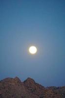 Full Moon and Sawtooth Mountains