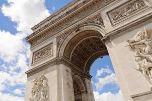 Arco de triunfo, París