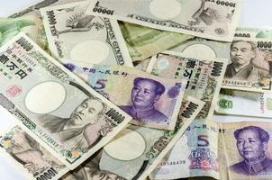 Background of asian currency
