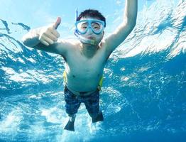 Thumbs Up Under Water photo