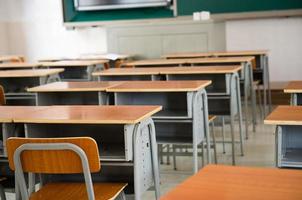 Salón De Clases Imágenes, Fotos y Fondos de pantalla para Descargar Gratis Salón De Clases Imágenes, Fotos y Fondos de pantalla para Descargar Gratis