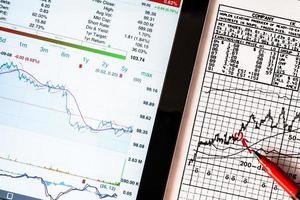 Stock Data Analysis, mark the red photo