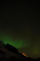 Aurora borealis (northern lights) photo