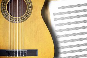 Guitarra española con partituras en blanco.