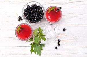 Currant drink.