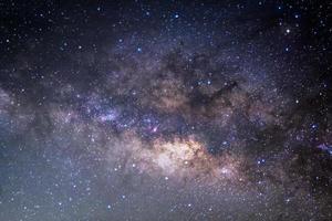 The Panorama Milky Way ,Long exposure photograph.