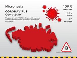 Mapa de país de coronavirus afectado por micronesia vector