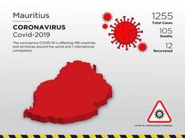 Mauritius Affected Country Map of Coronavirus vector